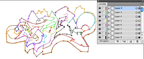 aiLayers Layers Illustrator