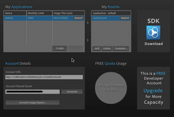 Dashboard LiveCycle Collaboration Services