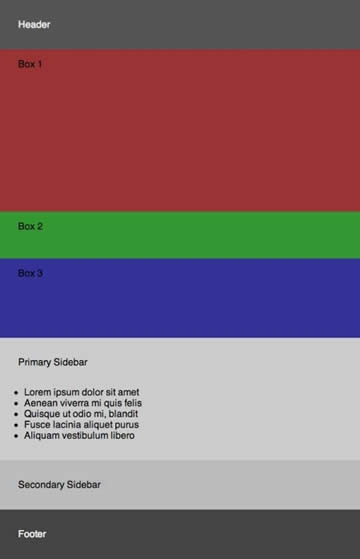 Flexbox dentro de otro flexbox