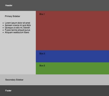 Flexbox reorganizado